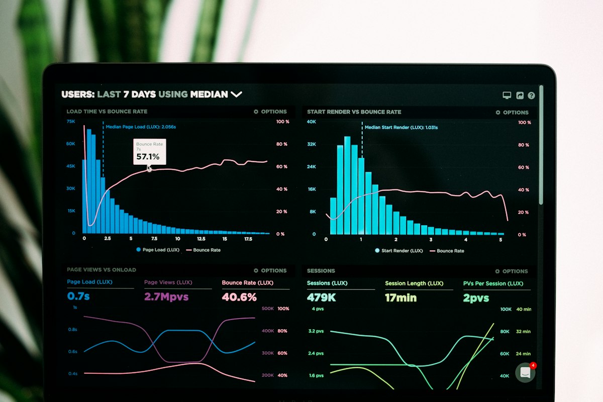 Traffic analytics dashboard
